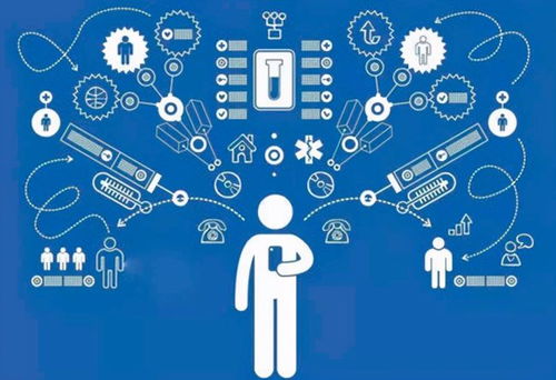 网络安全形势严峻，BAS技术或成未来主流